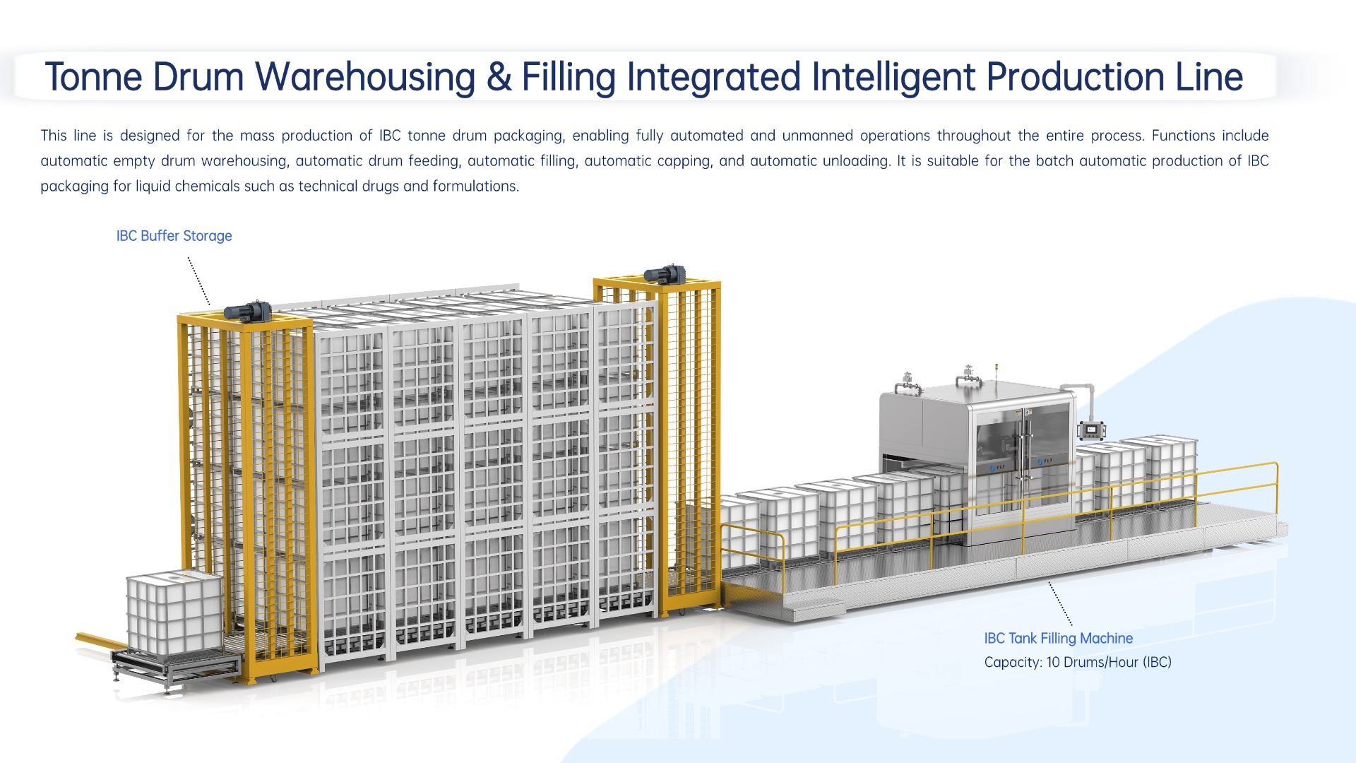 IBC Filling Solution